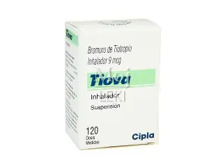spiriva